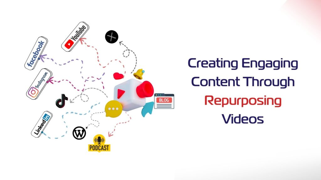 Different social media icons connecting to a video icon